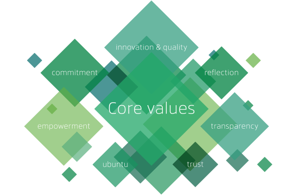 Neos IT Services, Core Values, Innovation Quality Reflection Transparency Trust Ubuntu Empowerment Commitment